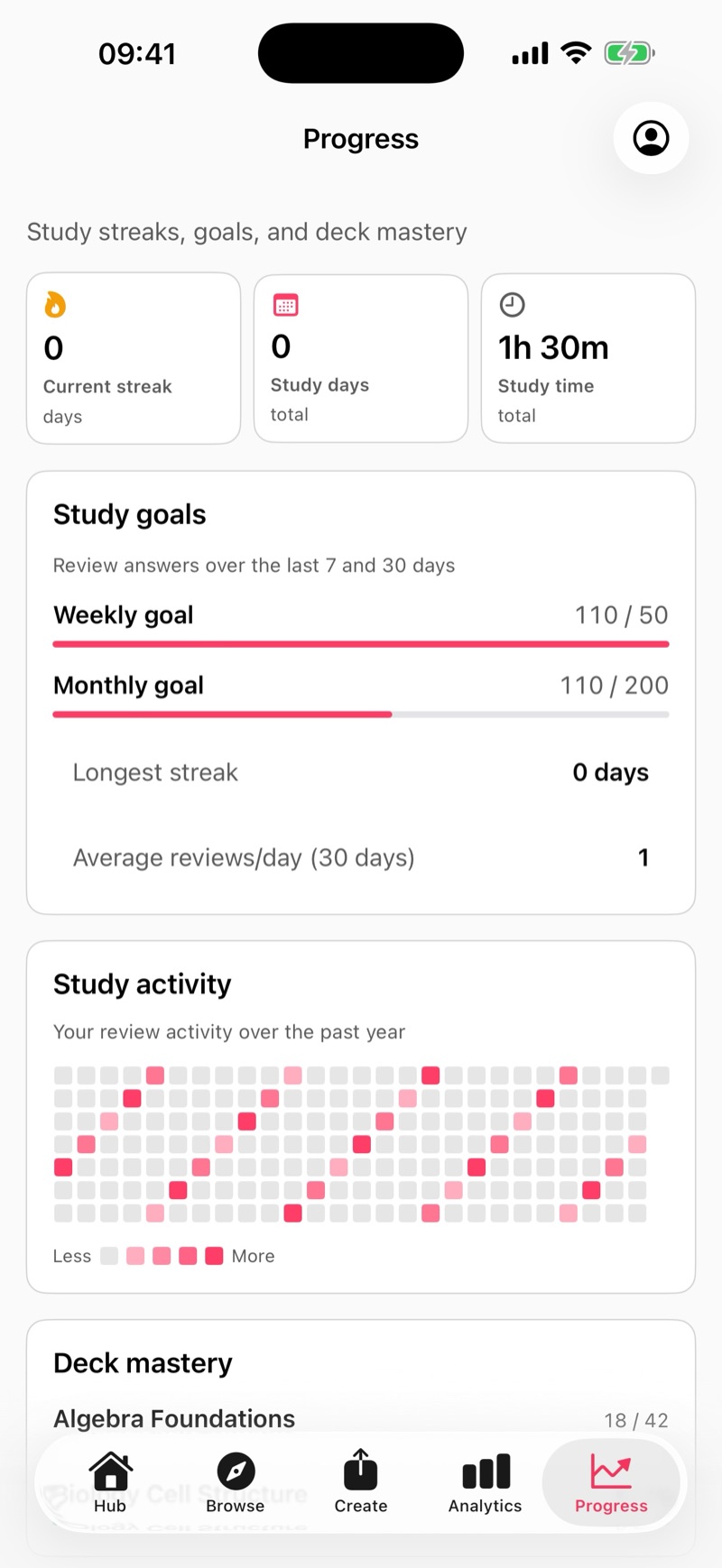 Native Progress screen with study goals and deck mastery